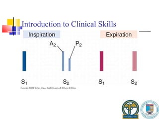 Introduction to Clinical Skills Chest Exam: anterior and posterior 