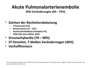 Akute Pulmonalarterienembolie
                                  EKG-Veränderungen (50 – 75%)


• Zeichen der Rechtsherzbelastung
     •     P-Pulmonale (5%)
     •     Rechtsrotation (6 – 12%)
     •     Rechtsschenkelblock (komplett 3%)
     •     SIQIII (Mc Ginn-White, 40%)
• Sinustachykardie (70 – 90%)
• ST-Strecken, T-Wellen Veränderungen (40%)
• Vorhofflimmern



Ferrari E, Imbert A, Chevalier T et al. (1997) The ECG in pulmonary embolism. Predictive value of negative T waves in precordial leads – 80
case reports. Chest 111:537–543
 