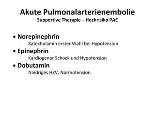 Akute Pulmonalarterienembolie
          Supportive Therapie – Hochrisiko PAE


●   Norepinephrin
       Katecholamin erster Wahl bei Hypotension
●   Epinephrin
       Kardiogener Schock und Hypotension
●   Dobutamin
       Niedriges HZV, Normotension
 
