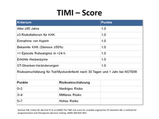 TIMI – Score




Antman EM, Cohen M, Bernink PJ et al (2000) The TIMI risk score for unstable angina/non-ST elevation MI: a method for
prognostication and therapeutic decision making. JAMA 284:835–842
 