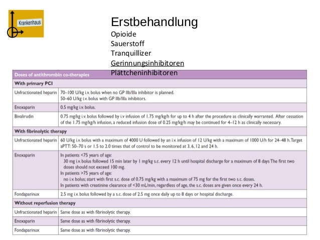 Gabapentin neuropathic pain