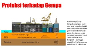 Thorcon Core THORCON : Energi Masa Depan (REV) | PDF