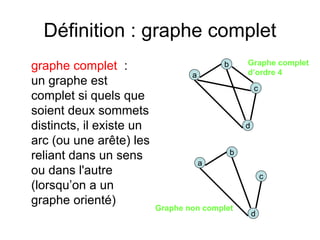 Définition : graphe complet
graphe complet :
un graphe est
complet si quels que
soient deux sommets
distincts, il existe un
arc (ou une arête) les
reliant dans un sens
ou dans l'autre
(lorsqu’on a un
graphe orienté)
a
d
b
c
a
d
b
c
Graphe non complet
Graphe complet
d’ordre 4
 