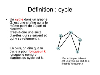 Définition : cycle
• Un cycle dans un graphe
G, est une chaîne qui a le
même point de départ et
d’arrivée.
C’est-à-dire une suite
d’arêtes qui se suivent et
qui « se referment ».
En plus, on dira que la
cycle a pour longueur k
lorsque le nombre
d'arêtes du cycle est k.
a
d
b
e
c
•Par exemple, a-b-e-a
est un cycle qui part de a;
il est de longueur 3
 