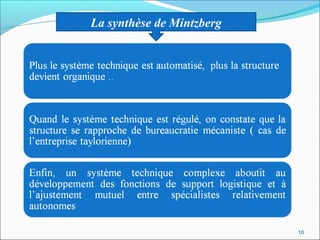 La synthèse de Mintzberg
10
 