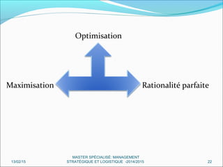    Optimisation
  
  Maximisation     Rationalité parfaite
13/02/15 22
MASTER SPÉCIALISÉ: MANAGEMENT
STRATÉGIQUE ET LOGISTIQUE -2014/2015
 