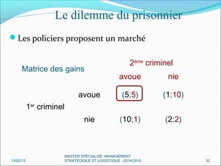 Les policiers proposent un marché
Matrice des gains
2ème
criminel
avoue nie
1er
criminel
avoue (5;5) (1;10)
nie (10;1) (2;2)
Le dilemme du prisonnier
13/02/15 32
MASTER SPÉCIALISÉ: MANAGEMENT
STRATÉGIQUE ET LOGISTIQUE -2014/2015
 