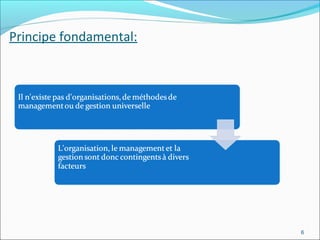 Principe fondamental:
6
 