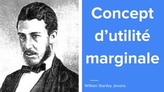 Concept
d’utilité
marginale
William Stanley Jevons
 