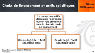 Choix de financement et actifs spécifiques 
Olivier 
Williamson 
La nature des actifs 
utilisés par l’entreprise 
joue un rôle primordial 
dans le choix de mode 
de financement : 
Cas de degré de l’ Actif 
spécifique élevé 
Cas de degré l’actif 
spécifique faible 
Master Sciences de Gestion - Théories 
Financières 28 
 