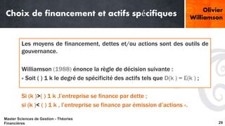 Choix de financement et actifs spécifiques Olivier 
Williamson 
Les moyens de financement, dettes et/ou actions sont des outils de 
gouvernance. 
Williamson (1988) énonce la règle de décision suivante : 
« Soit ( ) 1 k le degré de spécificité des actifs tels que D(k ) = E(k ) ; 
Si (k )>( ) 1 k ,l’entreprise se finance par dette ; 
si (k )< ( ) 1 k , l’entreprise se finance par émission d’actions ». 
Master Sciences de Gestion - Théories 
Financières 29 
 