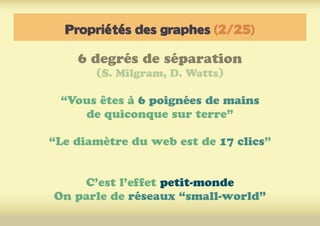 Propriétés des graphes (2/25)
6 degrés de séparation
(S. Milgram, D. Watts)
“Vous êtes à 6 poignées de mains
de quiconque sur terre”
“Le diamètre du web est de 17 clics”
C’est l’effet petit-monde
On parle de réseaux “small-world”
 