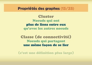 Propriétés des graphes (13/25)
Cluster
Noeuds qui ont
plus de liens entre eux
qu’avec les autres noeuds
Classe (de connectivité)
Noeuds qui partagent
une même façon de se lier
(c’est une définition plus large)
 