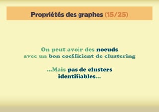 Propriétés des graphes (15/25)
On peut avoir des noeuds
avec un bon coefficient de clustering
...Mais pas de clusters
identifiables...
 