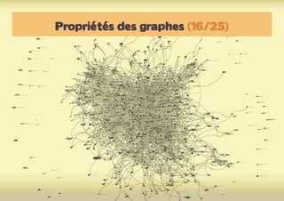 Propriétés des graphes (16/25)
 