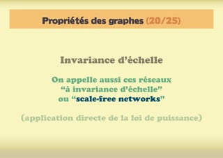 Propriétés des graphes (20/25)
Invariance d’échelle
On appelle aussi ces réseaux
“à invariance d’échelle”
ou “scale-free networks”
(application directe de la loi de puissance)
 