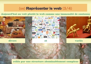 (se) Représenter le web (3/4)
divers et
reliés par une structure abominablement complexe
variés
Aujourd’hui on voit plutôt le web comme une immensité de contenus
 
