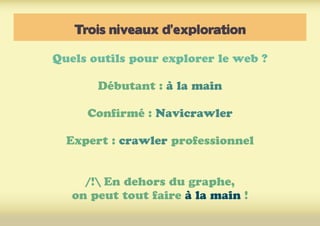 Trois niveaux d’exploration
Quels outils pour explorer le web ?
Débutant : à la main
Confirmé : Navicrawler
Expert : crawler professionnel
/! En dehors du graphe,
on peut tout faire à la main !
 