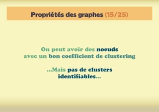 Propriétés des graphes (15/25)
On peut avoir des noeuds
avec un bon coefficient de clustering
...Mais pas de clusters
iden...