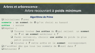  Initialiser T avec
sommets : un sommet de G qu’on choisi au hasard
arêtes : aucune
 Répéter :
 Trouver toutes les arêtes de G qui relient un sommet
de T et un sommet extérieur à T
 Parmi celles-ci, choisir une arête de poids le plus
petit possible
 Ajouter à T cette arête et le sommet correspondant
 S’arrêter dès que tous les sommets de G sont dans T
 Retourner T
Algorithme de Prime
Arbres et arborescence :
Arbre recouvrant à poids minimum
 