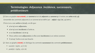 Terminologies :Adjacence ,Incidence, successeurs,
prédécesseurs
D’où si on a une arête e=(si,sj), on dit que:
 si et sj sont adjacents.
 si et sj sont incidents à l’arête e.
 e est incidente à si et sj.
 Deux arêtes sont adjacentes si elles sont incidentes à un même sommet.
 Si si=sj, l’arête e est une boucle.
 Dans un graphe non orienté, un sommet si est dit adjacent au sommet sj s’il existe une arête e=(si ,sj).
L’ensemble des sommets adjacents à un sommet si est défini par : adj(si) = {sj / (si , sj ) ∈ A }
 Dans un graphe orienté, on distingue les sommets successeurs des sommets prédécesseurs :
 succ(si) = {sj/(si , sj ) ∈ A}
 pred(si) = {sj/(sj , si) ∈ A}
 