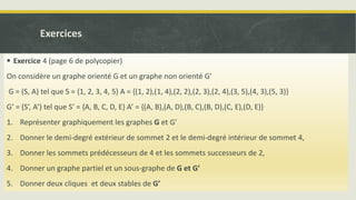 Exercices
 Exercice 4 (page 6 de polycopier)
On considère un graphe orienté G et un graphe non orienté G’
G = (S, A) tel que S = {1, 2, 3, 4, 5} A = {(1, 2),(1, 4),(2, 2),(2, 3),(2, 4),(3, 5),(4, 3),(5, 3)}
G’ = (S’, A’) tel que S’ = {A, B, C, D, E} A’ = {(A, B),(A, D),(B, C),(B, D),(C, E),(D, E)}
1. Représenter graphiquement les graphes G et G’
2. Donner le demi-degré extérieur de sommet 2 et le demi-degré intérieur de sommet 4,
3. Donner les sommets prédécesseurs de 4 et les sommets successeurs de 2,
4. Donner un graphe partiel et un sous-graphe de G et G’
5. Donner deux cliques et deux stables de G’
 