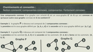 Une composante connexe d’un graphe non orienté G est un sous-graphe G’ de G qui est connexe et
qu’aucun autre sous-graphe connexe de G ne contient G’ .
Exemple 1: le graphe P ci-dessous est composé de 2 composantes connexes :
la première est le sous-graphe définit par {a, b, c, d} et la seconde est le sous-graphe définit par {e, f, g}.
Exemple 2: le graphe Q ci-dessous est composé de 3 composantes connexes :
la première est les sommet {1, 2, 5} et la seconde est les sommets {7, 3, 6} la 3eme est les sommets {4,
8, 9}.
a
e
c
d
b
g
f
Cheminements et connexités :
Notion connexité, composantes connexes. composantes Fortement connexes
Graphe P
2
4
5 3
1
9
8
Graphe Q
7
6
 