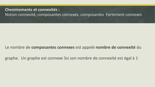Le nombre de composantes connexes est appelé nombre de connexité du
graphe. Un graphe est connexe Ssi son nombre de connexité est égal à 1
Cheminements et connexités :
Notion connexité, composantes connexes. composantes Fortement connexes
 