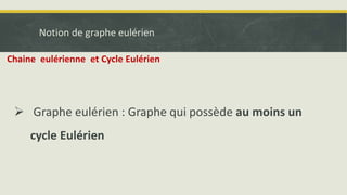  Graphe eulérien : Graphe qui possède au moins un
cycle Eulérien
Notion de graphe eulérien
Chaine eulérienne et Cycle Eulérien
 