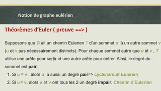 Supposons que G ait un chemin Eulerien T d’un sommet u à un autre sommet v
(u et v pas nécessairement distincts). Pour chaque sommet autre que u et v , T
utilise une arête pour sortir et une autre arête pour entrer. Ainsi, le degré du
sommet est pair.
1. Si u = v , alors u a aussi un degré pair=> cycle/circuit Eulerien
2. Si u ǂ v, alors u et v ont tous les 2 un degré impair. Chemin d'Eulerien
Théorèmes d’Euler ( preuve ==> )
Notion de graphe eulérien
 