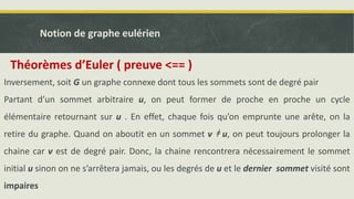 Inversement, soit G un graphe connexe dont tous les sommets sont de degré pair
Partant d’un sommet arbitraire u, on peut former de proche en proche un cycle
élémentaire retournant sur u . En effet, chaque fois qu’on emprunte une arête, on la
retire du graphe. Quand on aboutit en un sommet v ǂ u, on peut toujours prolonger la
chaine car v est de degré pair. Donc, la chaine rencontrera nécessairement le sommet
initial u sinon on ne s’arrêtera jamais, ou les degrés de u et le dernier sommet visité sont
impaires
Théorèmes d’Euler ( preuve <== )
Notion de graphe eulérien
 