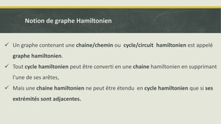  Un graphe contenant une chaine/chemin ou cycle/circuit hamiltonien est appelé
graphe hamiltonien.
 Tout cycle hamiltonien peut être converti en une chaine hamiltonien en supprimant
l'une de ses arêtes,
 Mais une chaine hamiltonien ne peut être étendu en cycle hamiltonien que si ses
extrémités sont adjacentes.
Notion de graphe Hamiltonien
 