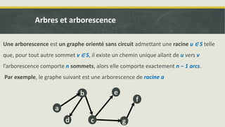 Une arborescence est un graphe orienté sans circuit admettant une racine u ∈ S telle
que, pour tout autre sommet v ∈ S, il existe un chemin unique allant de u vers v
l’arborescence comporte n sommets, alors elle comporte exactement n − 1 arcs.
Par exemple, le graphe suivant est une arborescence de racine a
a
c
d
b e
g
f
Arbres et arborescence
 