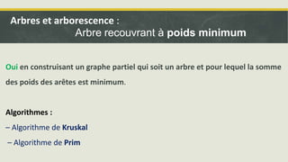 Oui en construisant un graphe partiel qui soit un arbre et pour lequel la somme
des poids des arêtes est minimum.
Algorithmes :
– Algorithme de Kruskal
– Algorithme de Prim
Arbres et arborescence :
Arbre recouvrant à poids minimum
 