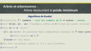  Initialiser T : sommets : tous les sommets de G et arêtes : aucune
 Soit A={e1, e2 … en} l’ensemble arêtes de G triées par poids croissant
 Pour ei de A faire :
 Si ei permet de connecter deux composantes connexes de T sans cycle,
 alors ajouter ei à T
 sinon ne rien faire
 Fin Pour :S’arrêter (quand il n’y a plus d’arêtes)
 Retourner T
Algorithme de Kruskal
Arbres et arborescence :
Arbre recouvrant à poids minimum
 