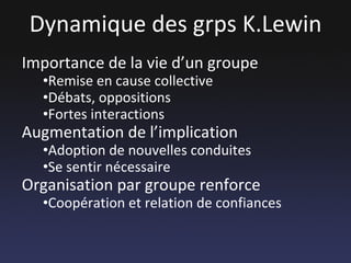 Dynamique des grps K.Lewin Importance de la vie d’un groupe Remise en cause collective Débats, oppositions Fortes interactions Augmentation de l’implication Adoption de nouvelles conduites Se sentir nécessaire Organisation par groupe renforce Coopération et relation de confiances 
