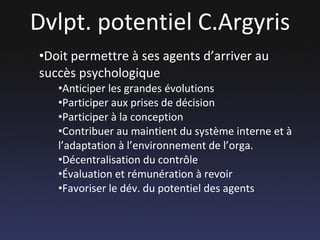 Dvlpt. potentiel C.Argyris Doit permettre à ses agents d’arriver au succès psychologique Anticiper les grandes évolutions Participer aux prises de décision Participer à la conception Contribuer au maintient du système interne et à l’adaptation à l’environnement de l’orga. Décentralisation du contrôle Évaluation et rémunération à revoir Favoriser le dév. du potentiel des agents 