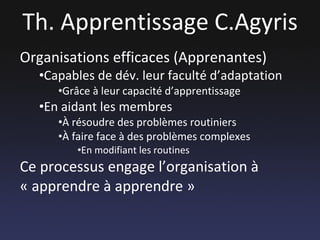 Th. Apprentissage C.Agyris Organisations efficaces (Apprenantes) Capables de dév. leur faculté d’adaptation  Grâce à leur capacité d’apprentissage En aidant les membres À résoudre des problèmes routiniers À faire face à des problèmes complexes En modifiant les routines Ce processus engage l’organisation à « apprendre à apprendre » 