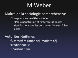 M.Weber Maître de la sociologie compréhensive Comprendre réalité sociale Par la pénétration et l’interprétation des significations que les personnes donnent à leurs actes Autorités légitimes À caractère rationnel (modernité) Traditionnelle Charismatique 