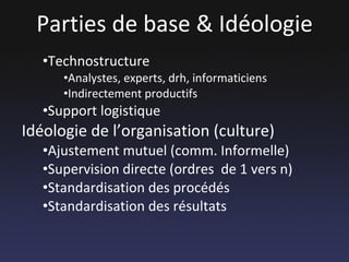 Parties de base & Idéologie Technostructure Analystes, experts, drh, informaticiens Indirectement productifs Support logistique Idéologie de l’organisation (culture) Ajustement mutuel (comm. Informelle) Supervision directe (ordres  de 1 vers n) Standardisation des procédés Standardisation des résultats 