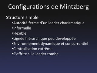 Configurations de Mintzberg Structure simple Autorité ferme d’un leader charismatique Informelle  Flexible Lignée hiérarchique peu développée Environnement dynamique et concurrentiel Centralisation extrême S’effrite si le leader tombe 