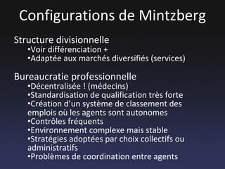 Configurations de Mintzberg Structure divisionnelle Voir différenciation + Adaptée aux marchés diversifiés (services) Bureaucratie professionnelle Décentralisée ! (médecins) Standardisation de qualification très forte Création d’un système de classement des emplois où les agents sont autonomes Contrôles fréquents Environnement complexe mais stable Stratégies adoptées par choix collectifs ou administratifs Problèmes de coordination entre agents 