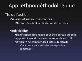 App. ethnométhodologique Th. de l’action Savoirs et ressources tacites Qui sous-tendent la réalisation des actions Indexicalité Signification du langage peut être perçue qu’en le rapportant aux situations concrètes de son util Difficulté de comprendre l’intersubjectivité Dans des actions verbales de régulation collectives 