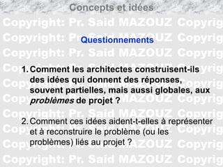 Cours Théorie du projet: Concepts et Idées