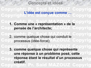 Cours Théorie du projet: Concepts et Idées