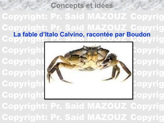 Cours Théorie du projet: Concepts et Idées