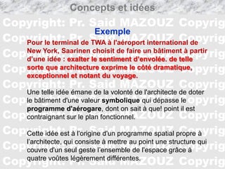 Cours Théorie du projet: Concepts et Idées