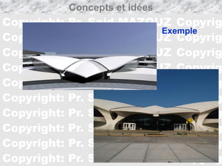 Cours Théorie du projet: Concepts et Idées