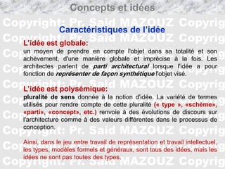 Cours Théorie du projet: Concepts et Idées