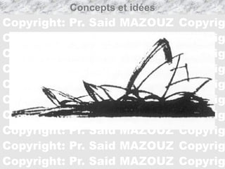 Cours Théorie du projet: Concepts et Idées